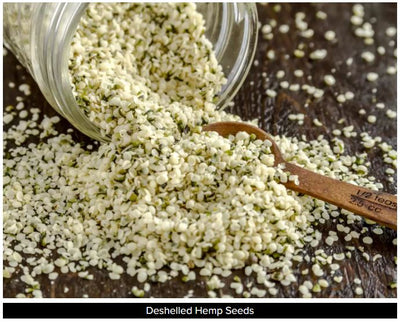 What are Hemp Seeds and its health benefits
