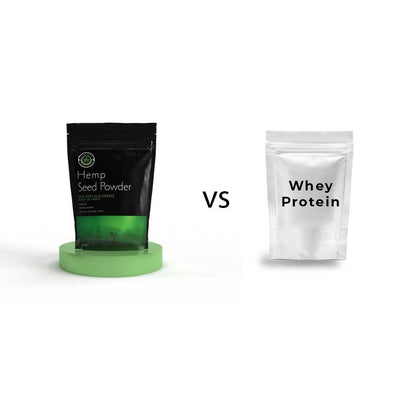 Hemp Seed Powder vs. Whey Protein: Exploring the Nutritional Divide