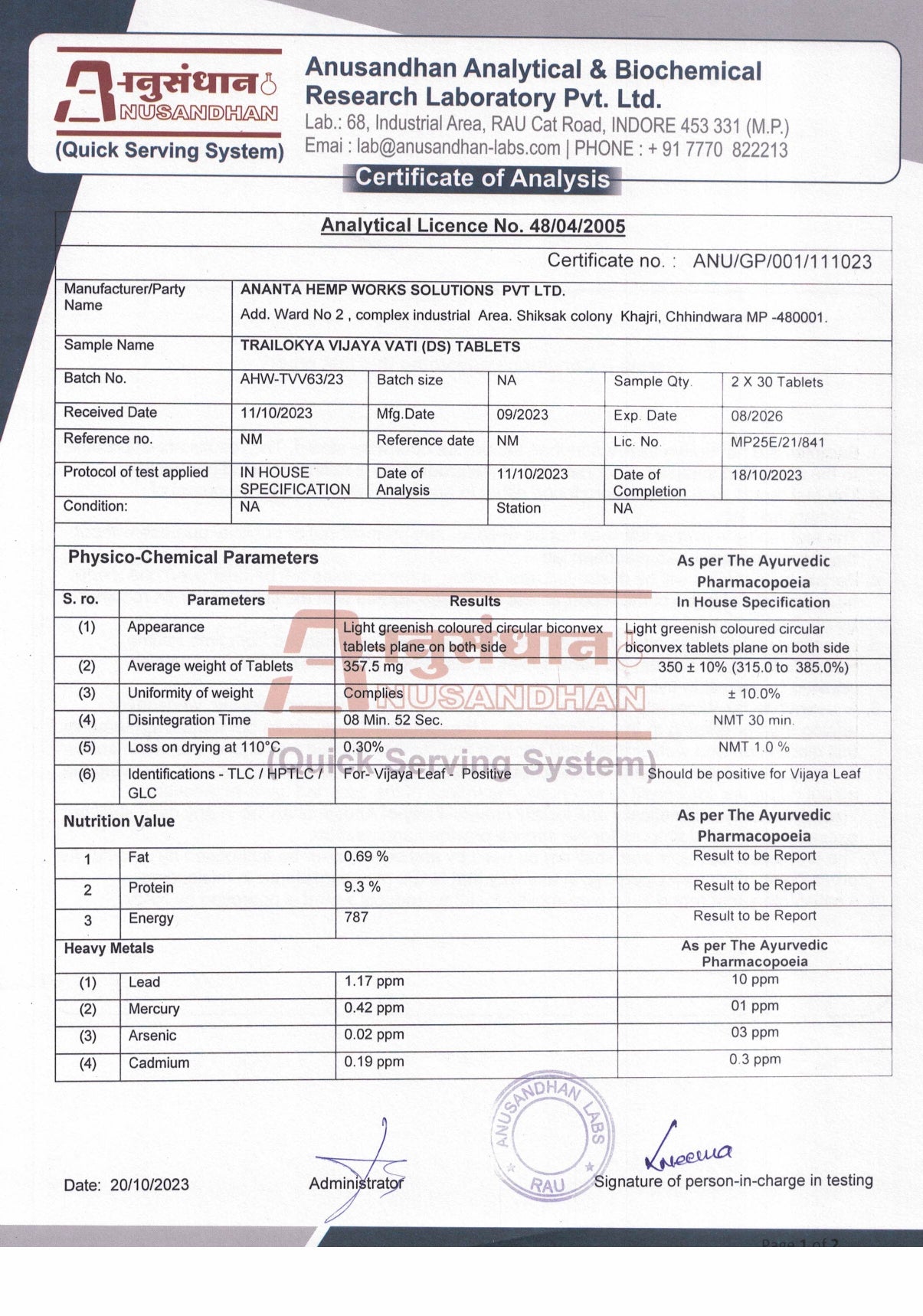 Certification of trailokya vijaya vati