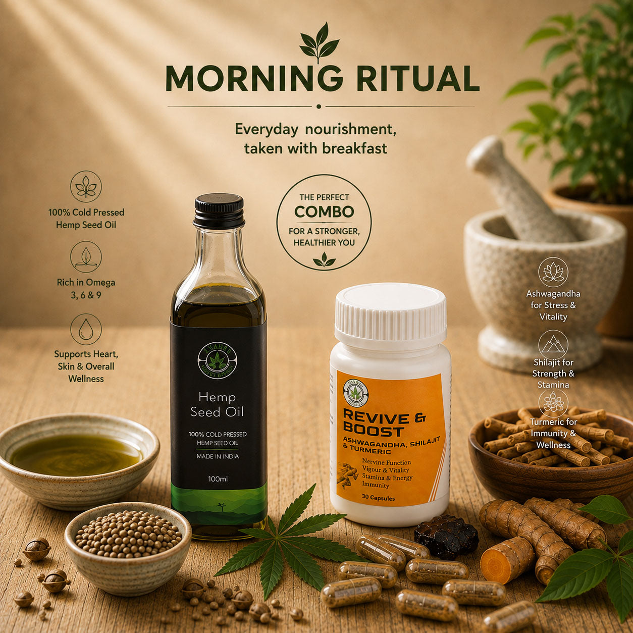 MORNING RITUAL | Everyday nourishment, taken with breakfast