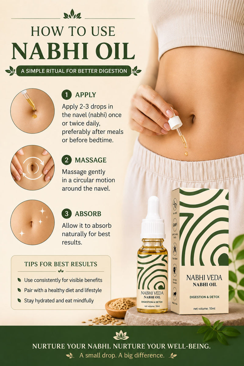 Ananta Arogya Nabhi Veda Nabhi Oil | Digestive Comfort & Gut Support