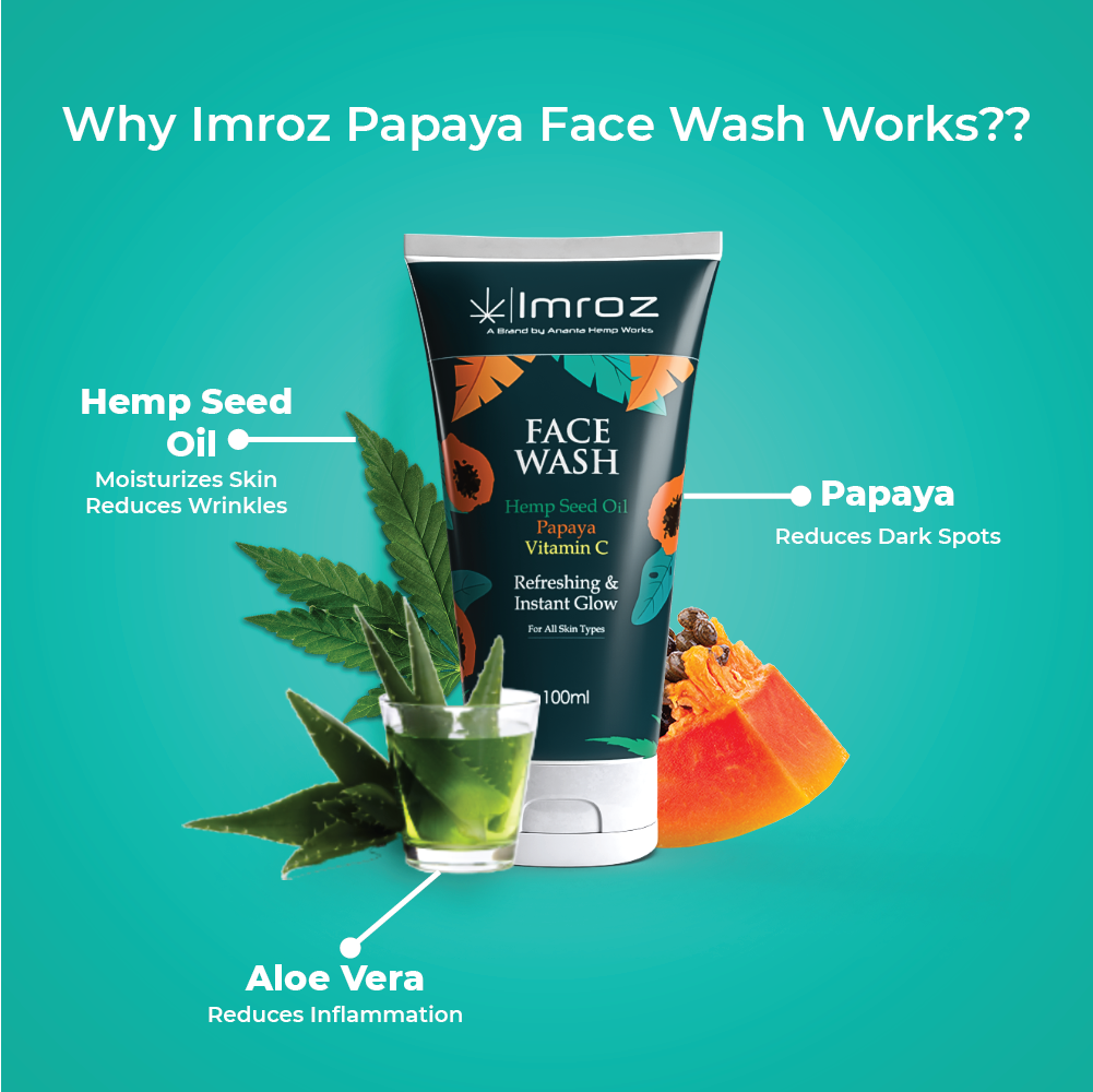 Why Imroz Face Wash with Hemp Seed Oil & Papaya?