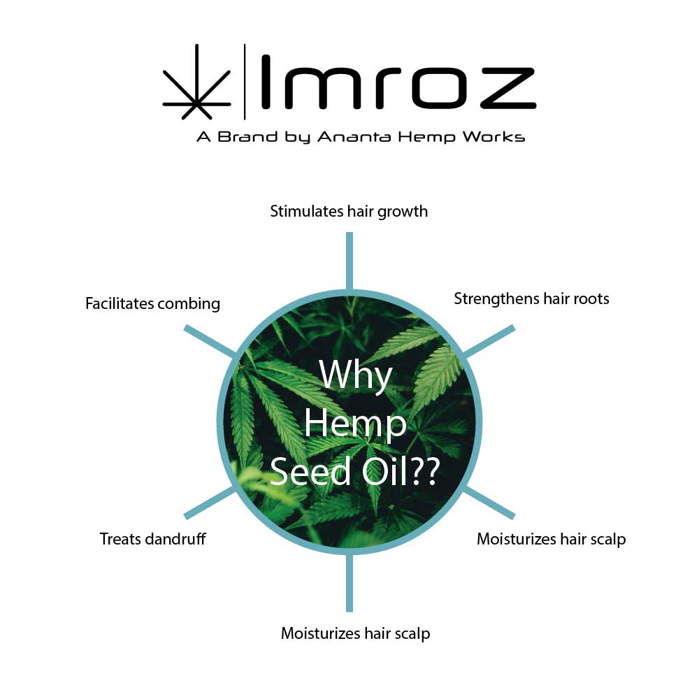 Why Imroz Hair Oil with Bhringraj, Hemp Seed Oil & Shikakai?